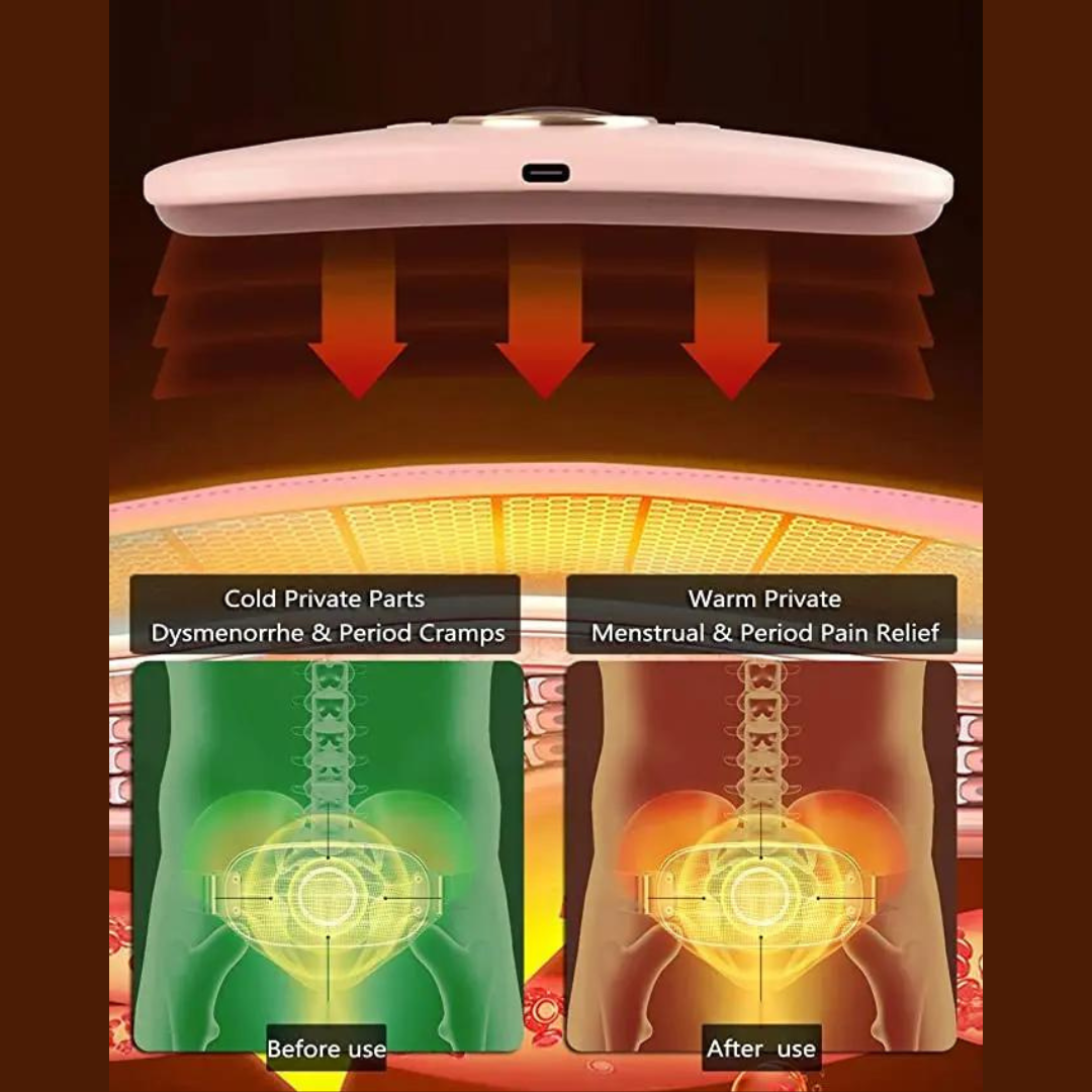 Menstrual Heating Self Massager Portable Stomach Warming Belt Thermal Massager Period Pain Relief