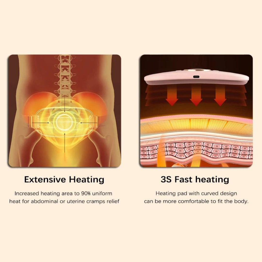 Menstrual Heating Self Massager Portable Stomach Warming Belt Thermal Massager Period Pain Relief
