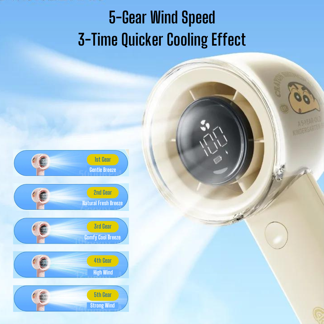 Crayon Shin-Chan Digital Display 5-Gear Strong Wind Turbine Portable Mini Handheld Fan USB Charging Desktop Fan