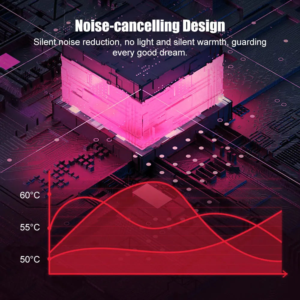 Menstrual Heating Self Massager Portable Stomach Warming Belt Thermal Massager Period Pain Relief
