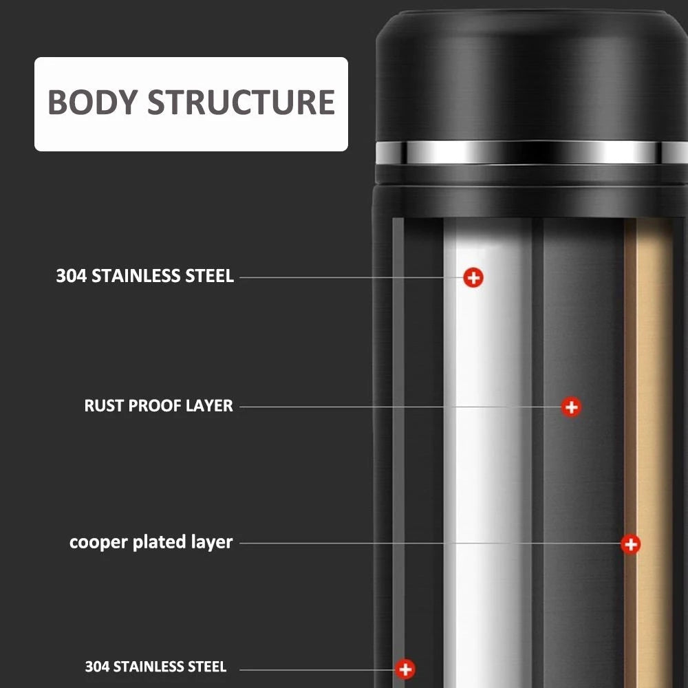 Thermos Smart Temperature Display Insulated Stainless Steel Anti-Slip Vacuum Flask 500ml